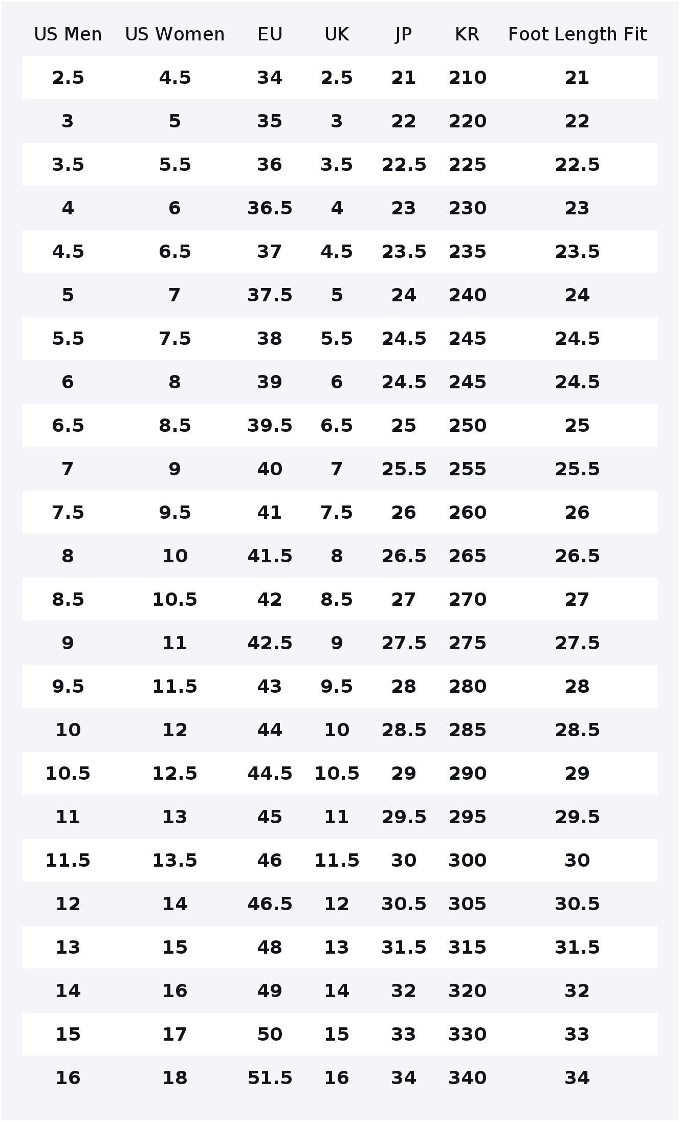 Converse Chuck 70 Skateboardsc - Converse Shoes Chuck 70 recensie en prijs